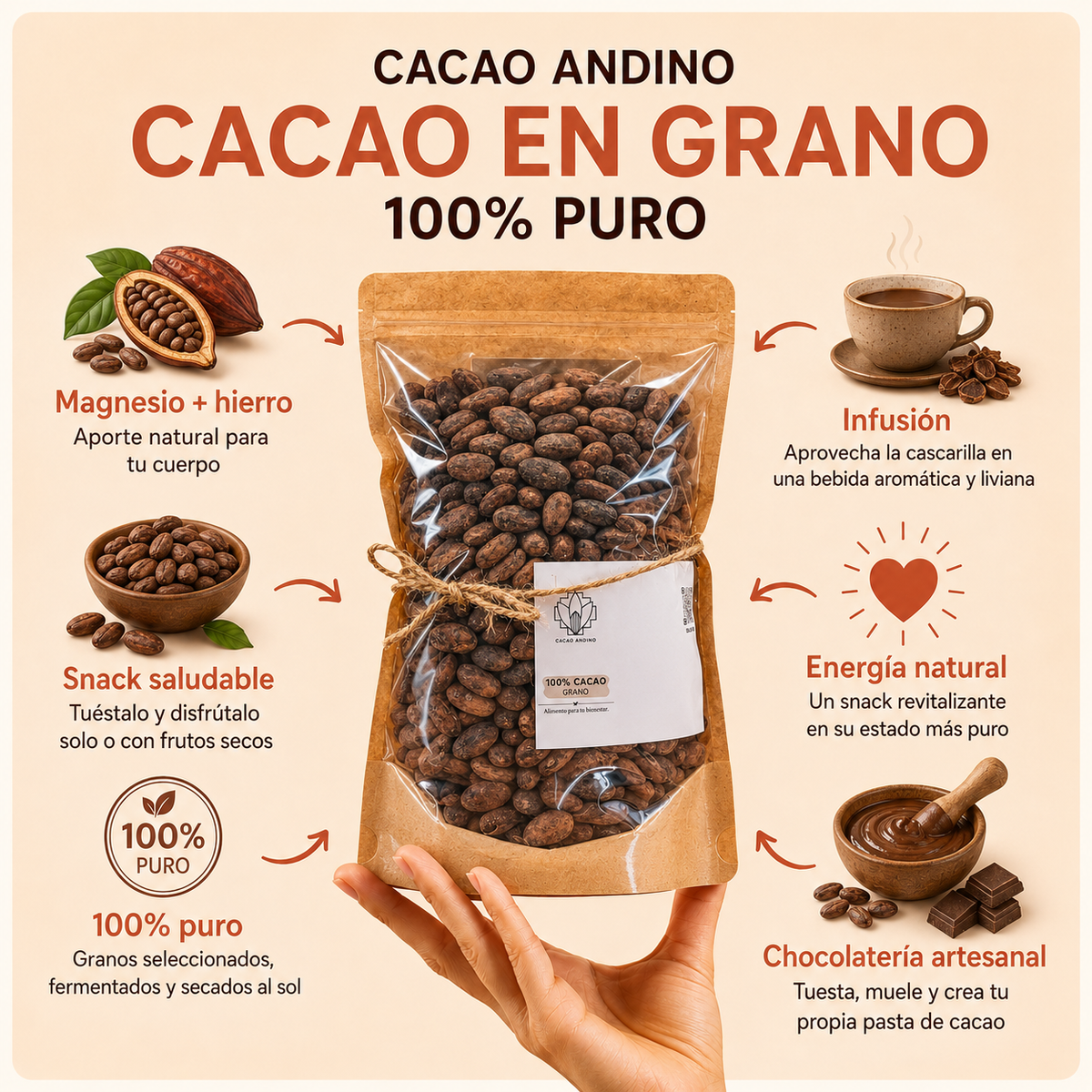 PACK UNIVERSO CACAO ANDINO + ENVÍO GRATIS RM + REGALOS