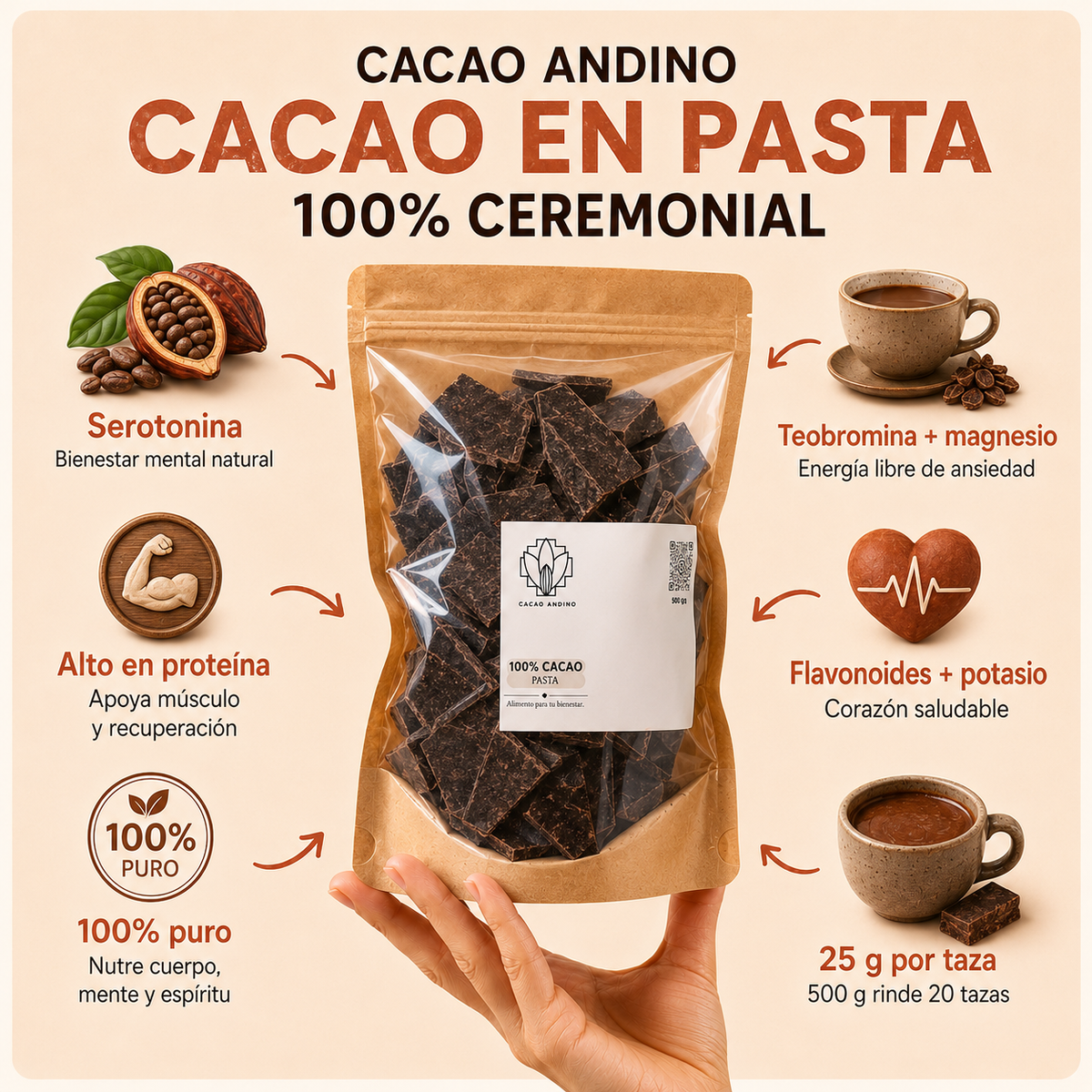 PACK UNIVERSO CACAO ANDINO + ENVÍO GRATIS RM + REGALOS