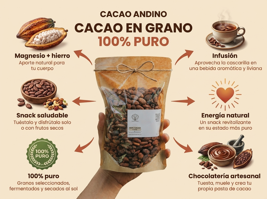 Foto · Cacao en grano
